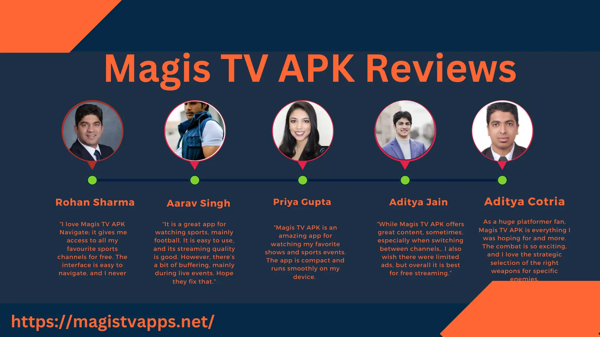 Magis TV APK Reviews